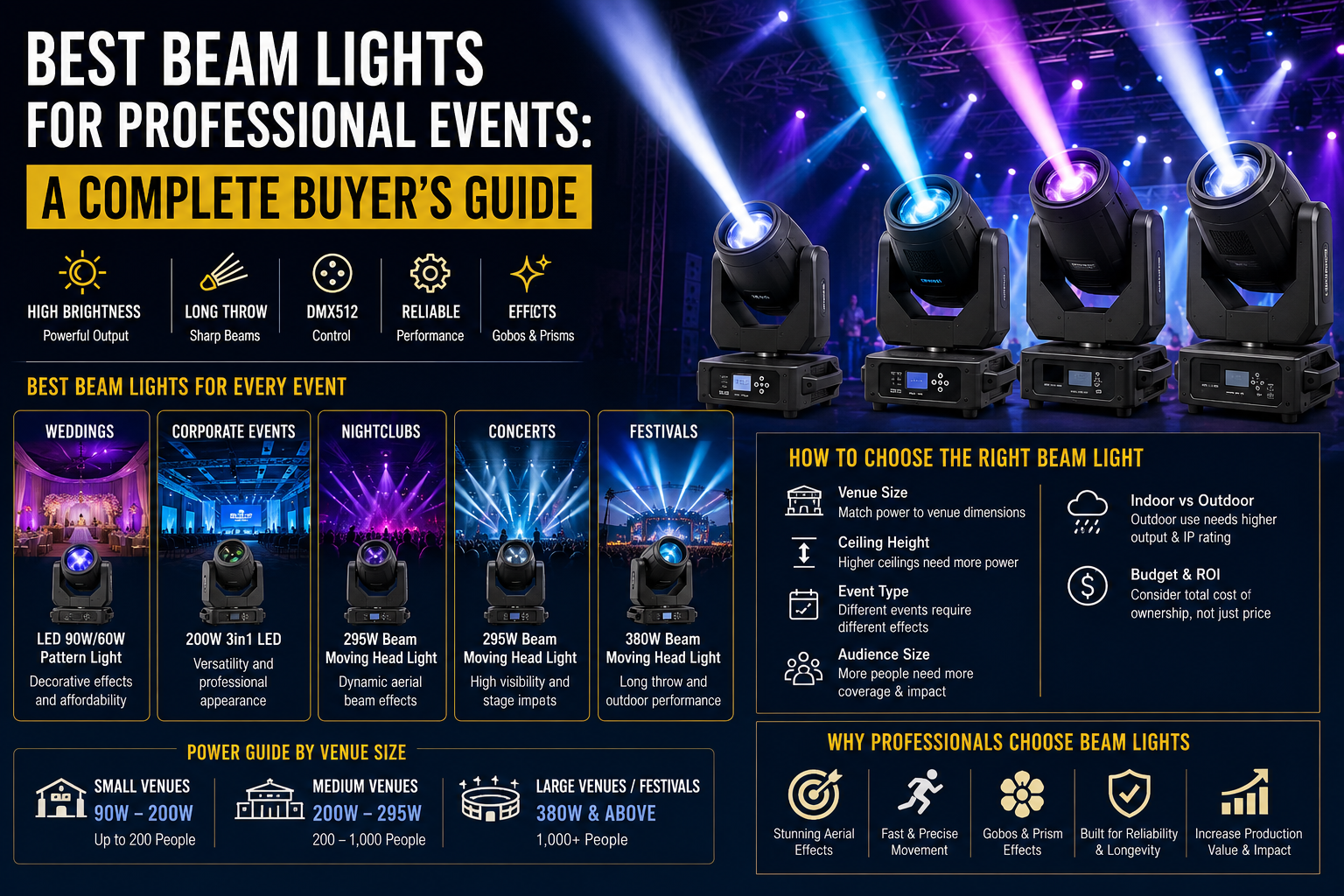 best beam lights for professional events