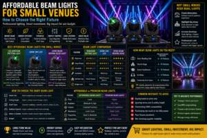 affordable beam lights for small venues
