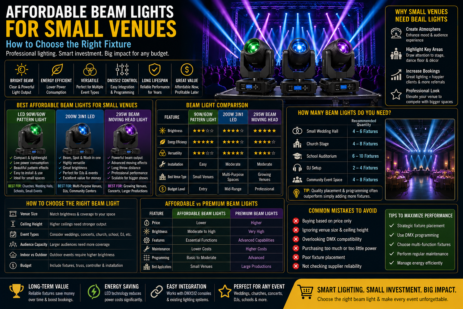 affordable beam lights for small venues