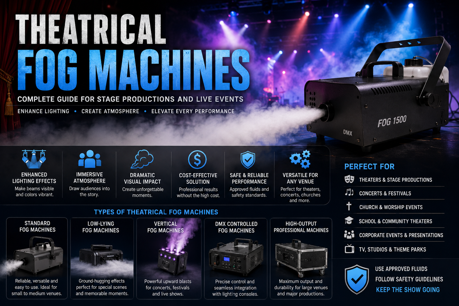 theatrical fog machines