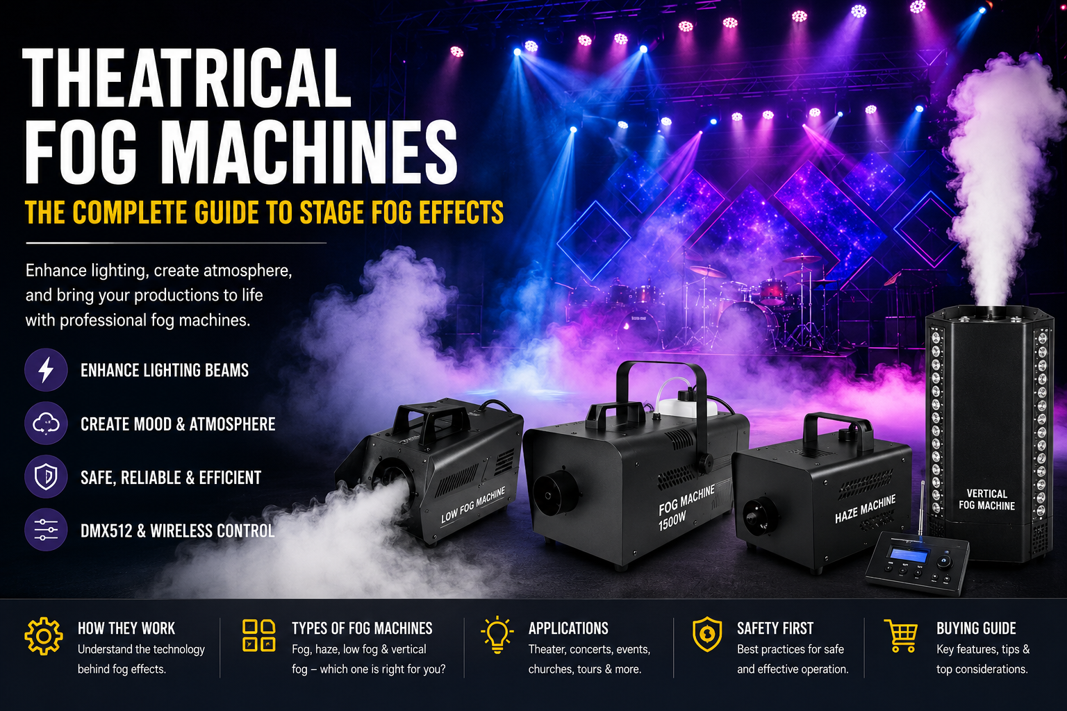 Theatrical Fog Machines